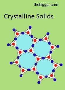 Crystalline solids 