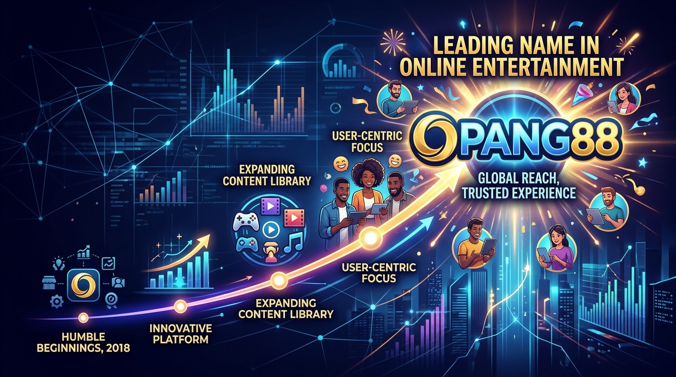 Opang88: How It Became a Leading Name in Online Entertainment